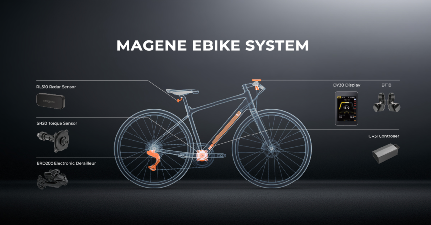 2026 E-Bike System Selection Guide: Connectivity, OTA & Diagnostics